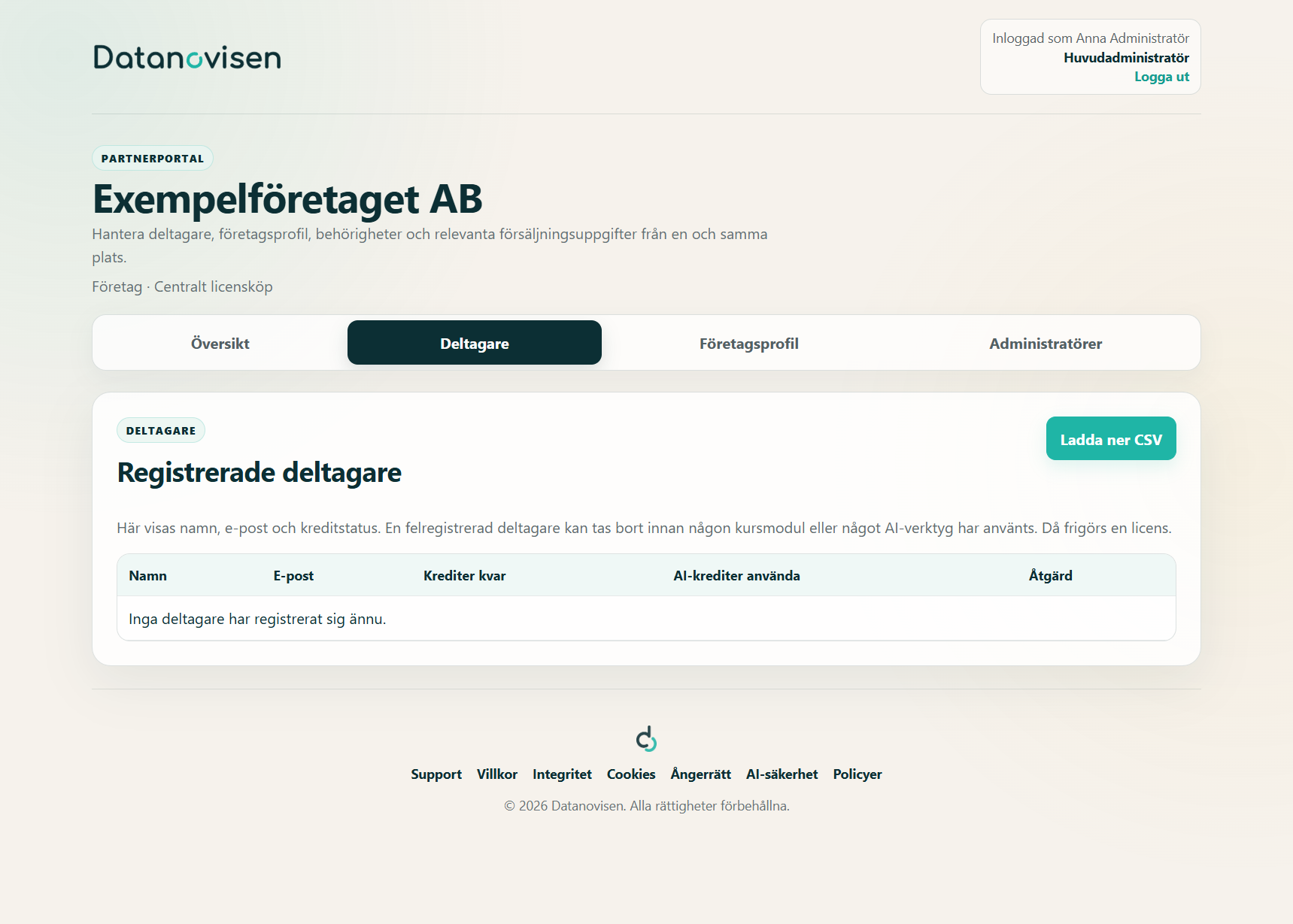 Deltagarvy i företagsportal