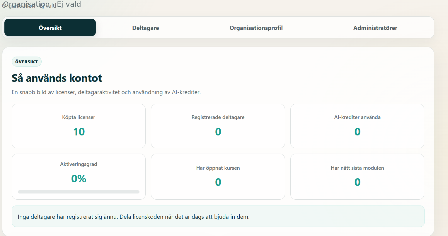 Översikt i organisationsportal